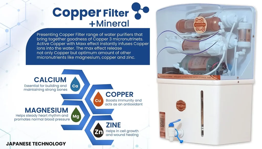 AQUA ULTRA Active Copper RO Water Purifier