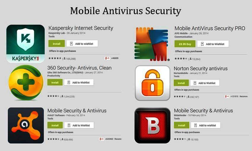 Best Five Antivirus Apps for Smartphones