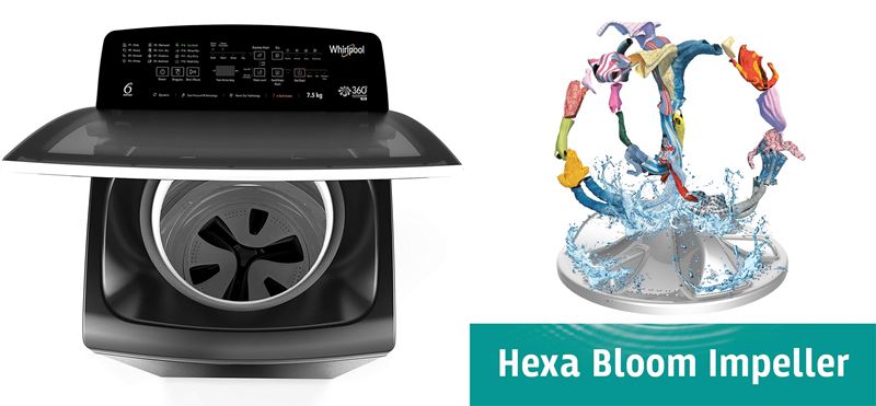 Whirlpool 360 Bloomwash Pro Fully Automatic Top loading Washing Machine
